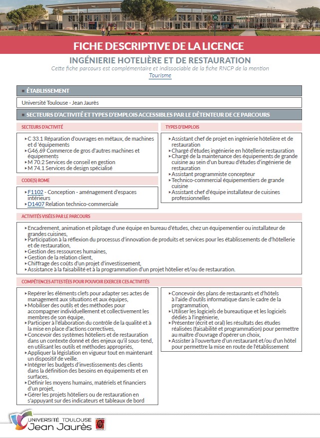 Image fiche descriptive Licence IHR