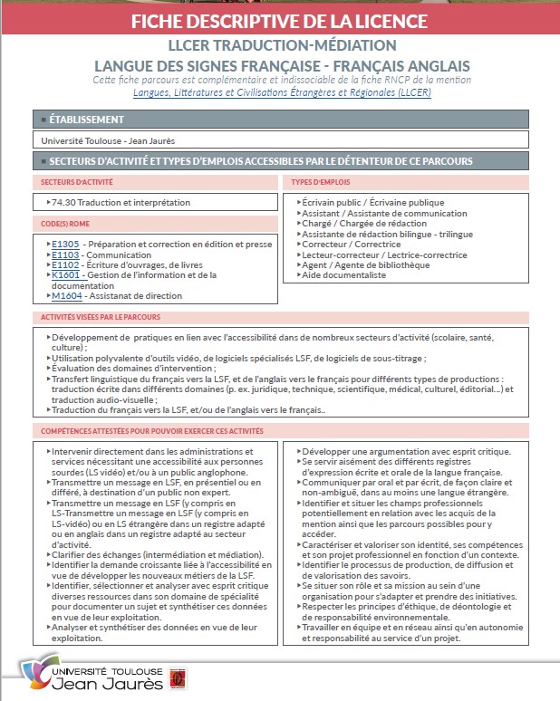 Image fiche descriptive Licence LLCER Traduction - médiation LSF français Anglais