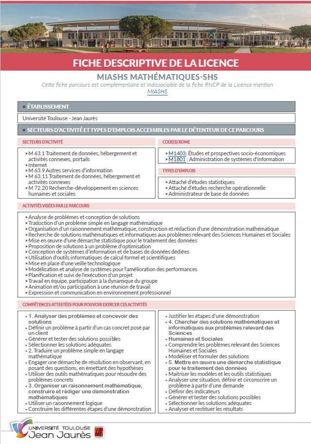 Image fiche descriptive Licence MIASHS mathématique