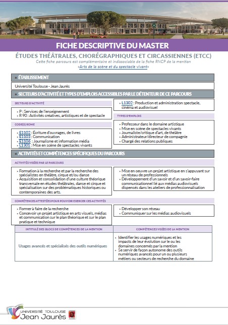 Image Fiche descriptive Master Études théâtrales, chorégraphiques